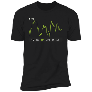 AES Stock 1m Premium T Shirt